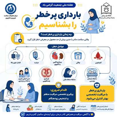 بارداری پرخطر را بشناسیم